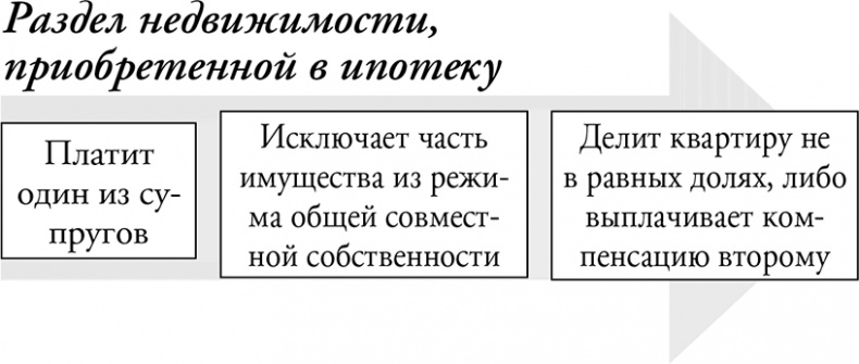 Иллюстрация к книге — Адвокат для дилетантов [i_017.jpg]