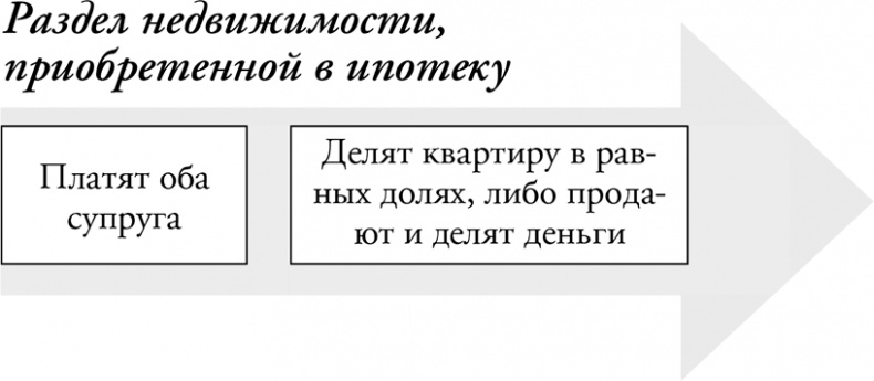Иллюстрация к книге — Адвокат для дилетантов [i_018.jpg]