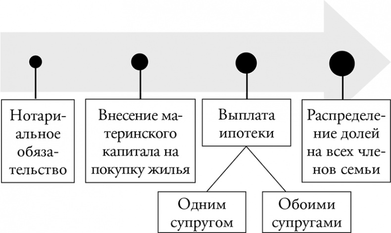 Иллюстрация к книге — Адвокат для дилетантов [i_019.jpg]