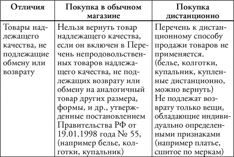 Иллюстрация к книге — Адвокат для дилетантов [i_033.jpg]
