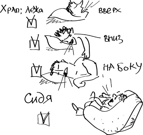 Иллюстрация к книге — Храп, или Одному такое было – прошло, и вам пройдет [i_008.jpg]