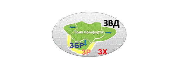 Иллюстрация к книге — Жизнь по своим правилам [image14_5d2dd800443fb30007aa1992_jpg.jpg]