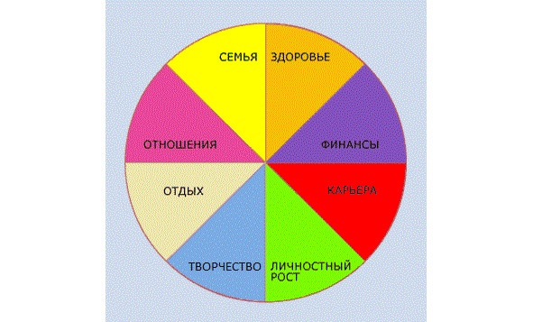Иллюстрация к книге — Жизнь по своим правилам [image9_5d2c9ae81258ed000791bff2_jpg.jpg]