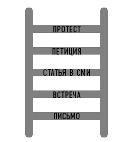 Иллюстрация к книге — Как отказаться от пластика [i_021.jpg]