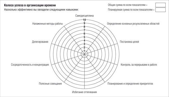 Иллюстрация к книге — Управление стрессом [i_005.jpg]