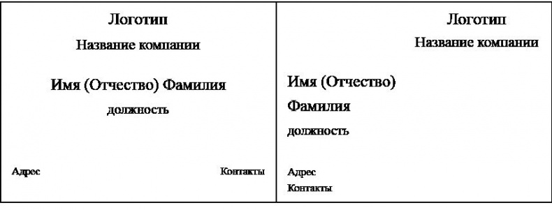 Иллюстрация к книге — Манеры для карьеры. Современный деловой протокол и этикет [i_005.jpg]