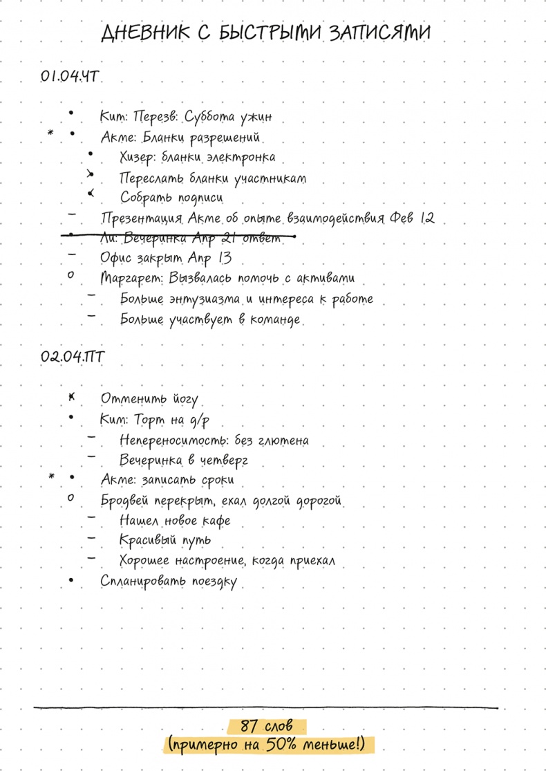 Иллюстрация к книге — Bullet Journal метод [i_013.jpg]