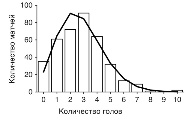 Иллюстрация к книге — Футболоматика [i_003.jpg]