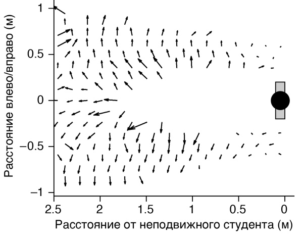 Иллюстрация к книге — Футболоматика [i_017.jpg]