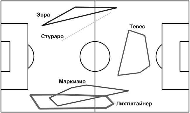 Иллюстрация к книге — Футболоматика [i_051.jpg]