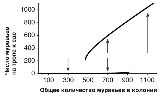 Иллюстрация к книге — Футболоматика [i_057.jpg]
