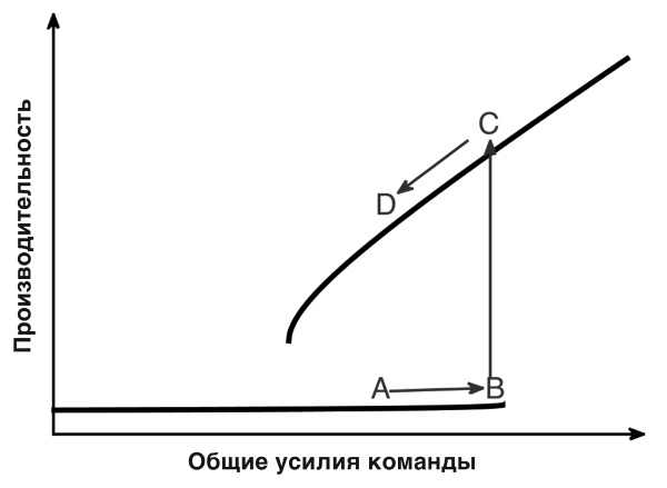 Иллюстрация к книге — Футболоматика [i_058.jpg]