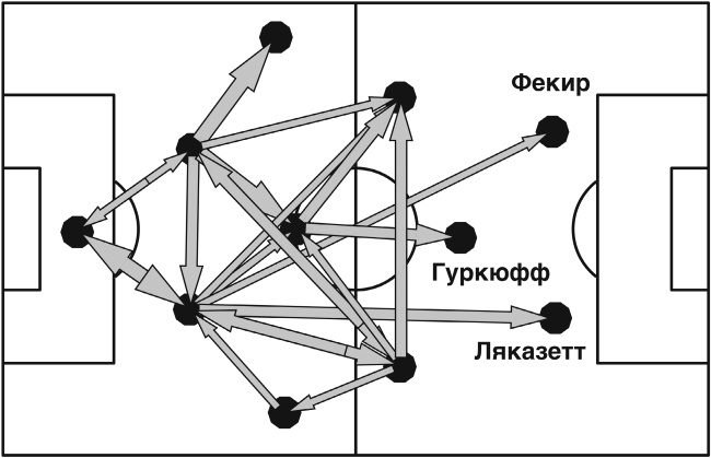 Иллюстрация к книге — Футболоматика [i_067.jpg]