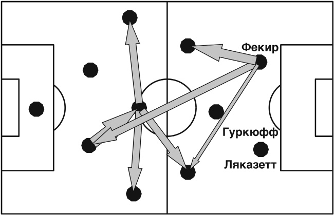 Иллюстрация к книге — Футболоматика [i_068.jpg]