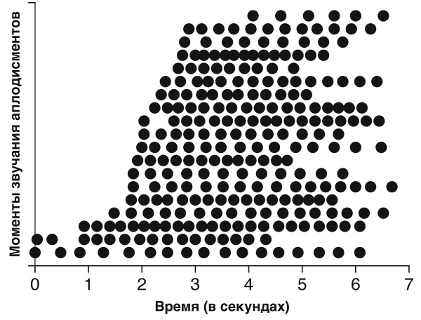 Иллюстрация к книге — Футболоматика [i_070.jpg]