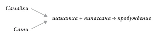 Иллюстрация к книге — Свет ума [i_001.jpg]