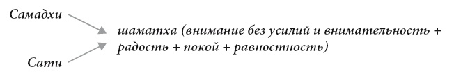 Иллюстрация к книге — Свет ума [i_002.jpg]