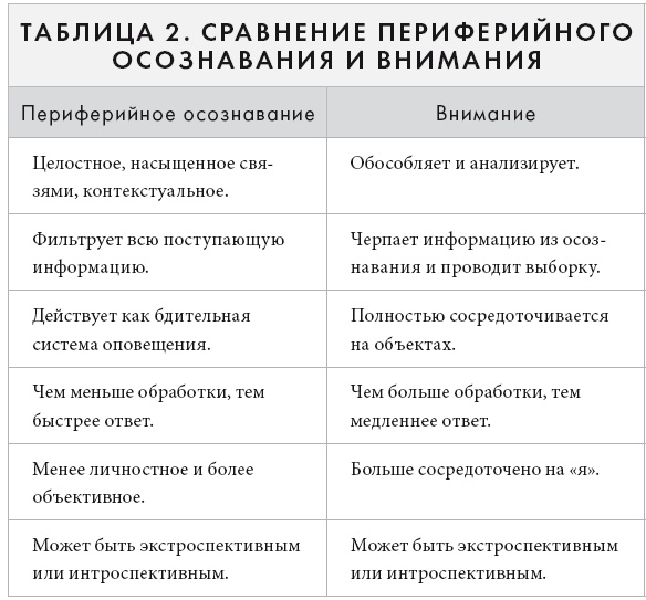 Иллюстрация к книге — Свет ума [i_020.jpg]