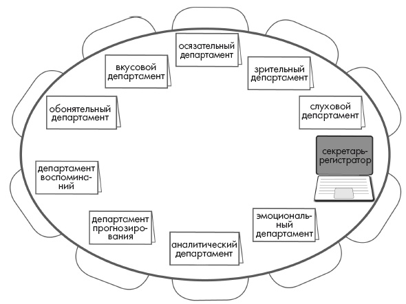 Иллюстрация к книге — Свет ума [i_090.jpg]