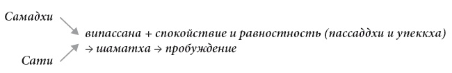 Иллюстрация к книге — Свет ума [i_135.jpg]