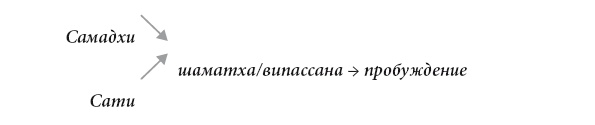 Иллюстрация к книге — Свет ума [i_136.jpg]