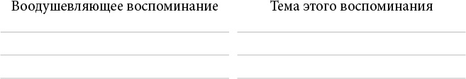 Иллюстрация к книге — Кинцуги-терапия. Преврати недостатки в золото [i_023.jpg]