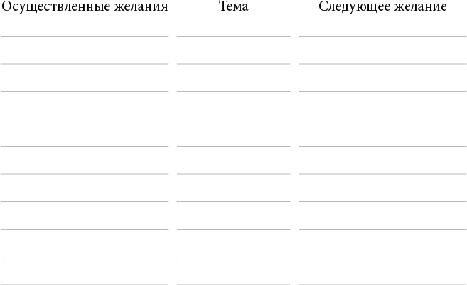 Иллюстрация к книге — Кинцуги-терапия. Преврати недостатки в золото [i_036.jpg]