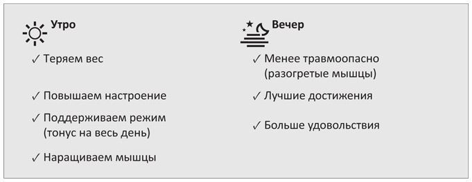 Иллюстрация к книге — Когнитивный интеллект. Эффективно учусь, использую техники и инструменты [i_010.jpg]