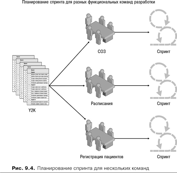Иллюстрация к книге — Скрам [i_017.jpg]