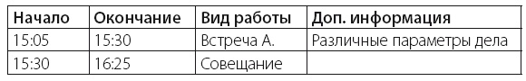 Иллюстрация к книге — Время [i_005.jpg]