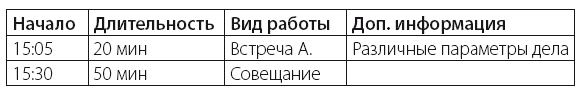 Иллюстрация к книге — Время [i_006.jpg]