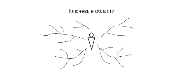 Иллюстрация к книге — Время [i_012.jpg]