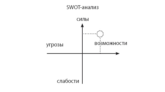 Иллюстрация к книге — Время [i_026.jpg]