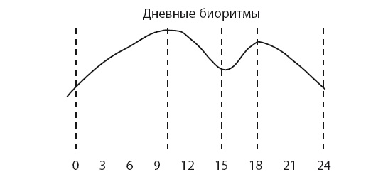 Иллюстрация к книге — Время [i_041.jpg]