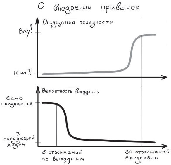 Иллюстрация к книге — Путь джедая [i_049.jpg]