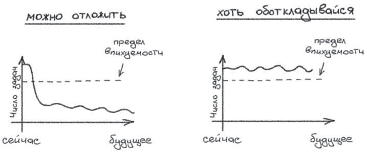 Иллюстрация к книге — Путь джедая [i_095.jpg]