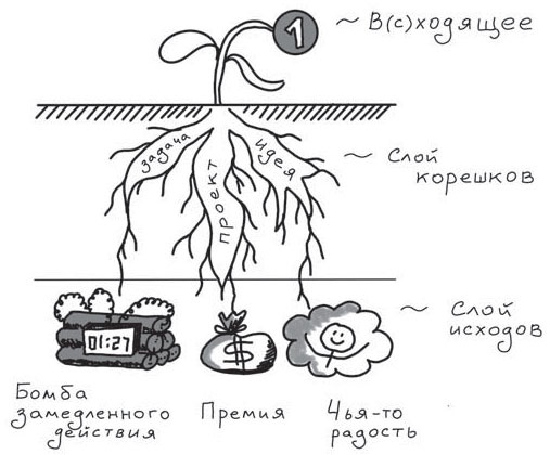 Иллюстрация к книге — Путь джедая [i_112.jpg]