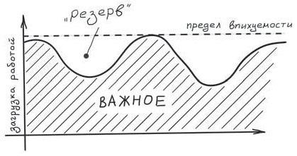 Иллюстрация к книге — Путь джедая [i_143.jpg]