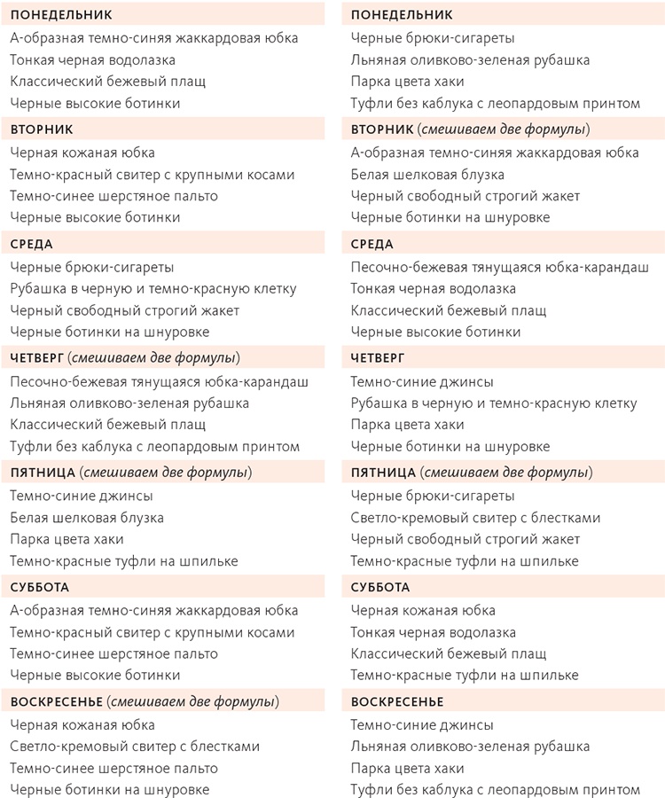 Умный гардероб