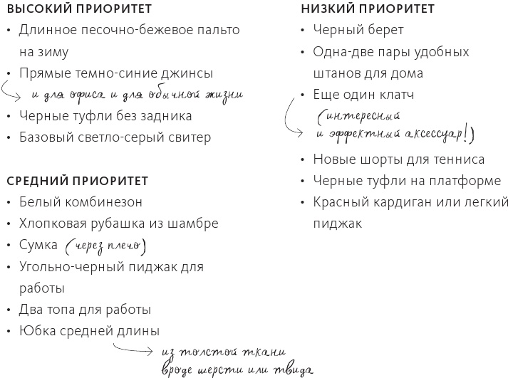Умный гардероб