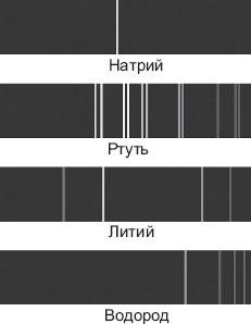 Иллюстрация к книге — Нереальная реальность. Путешествие по квантовой петле [i_030.jpg]