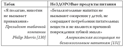 Умные калории: как больше есть, меньше тренироваться, похудеть и жить лучше