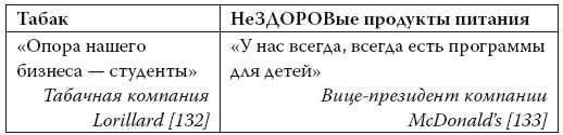 Умные калории: как больше есть, меньше тренироваться, похудеть и жить лучше