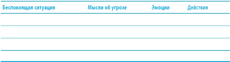 Иллюстрация к книге — Когнитивно-поведенческая терапия тревоги [i_009.jpg]
