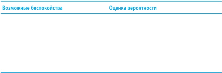Иллюстрация к книге — Когнитивно-поведенческая терапия тревоги [i_029.jpg]