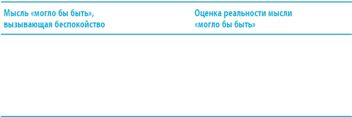 Иллюстрация к книге — Когнитивно-поведенческая терапия тревоги [i_031.jpg]