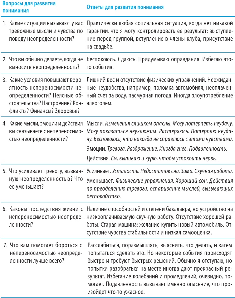 Иллюстрация к книге — Когнитивно-поведенческая терапия тревоги [i_034.jpg]
