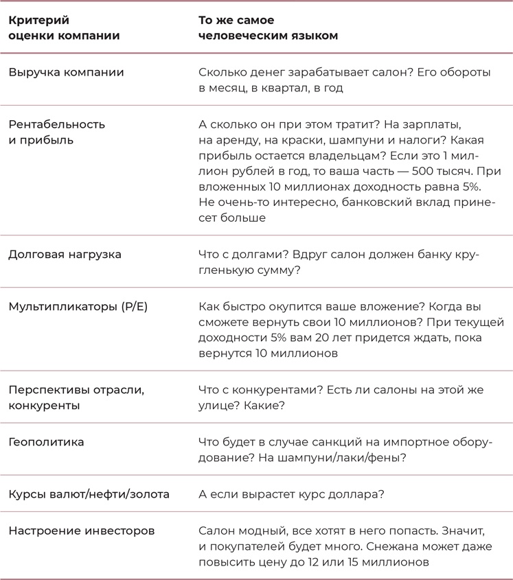 Иллюстрация к книге — Девушка с деньгами [i_031.jpg]