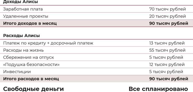 Иллюстрация к книге — Девушка с деньгами [i_044.jpg]