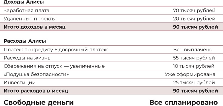 Иллюстрация к книге — Девушка с деньгами [i_045.jpg]